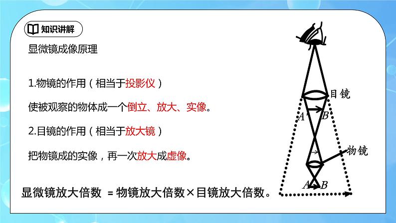 5.5《显微镜和望远镜》ppt课件+教学设计+同步练习题（含参考答案）08