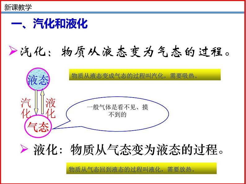 1.3 汽化和液化-北师大版八年级物理上册同步备课课件（ppt）05