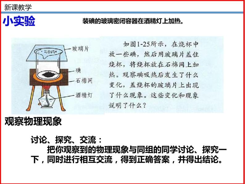 1.4升华和凝华-北师大版八年级物理上册同步备课课件（ppt）05