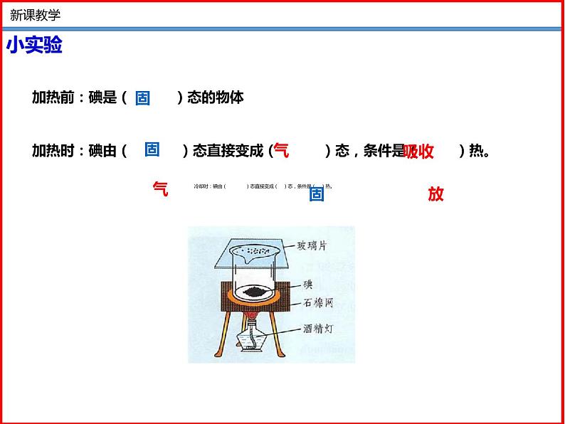 1.4升华和凝华-北师大版八年级物理上册同步备课课件（ppt）06