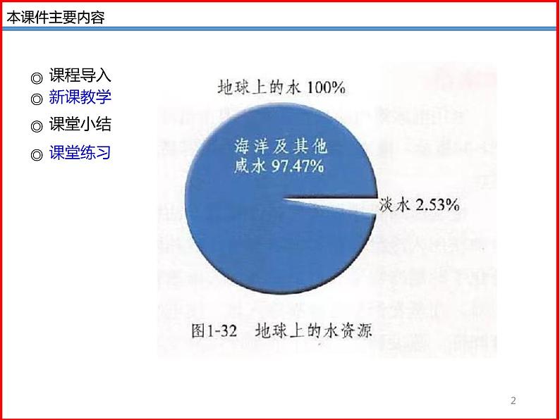 1.5生活和技术中的物态变化-北师大版八年级物理上册同步备课课件（ppt）02