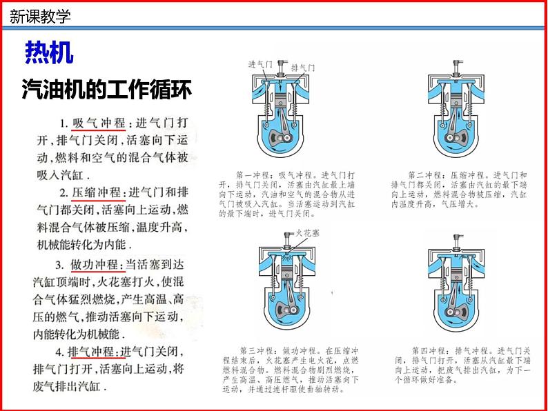 10.4热机-北师大版九年级物理全一册同步备课课件（ppt）07