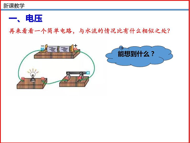 11.5电压-北师大版九年级物理全一册同步备课课件（ppt）06