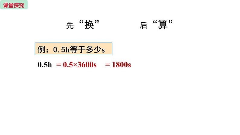 1.1.2 时间的测量和误差  课件 2023-2024学年人教版物理八年级上册04