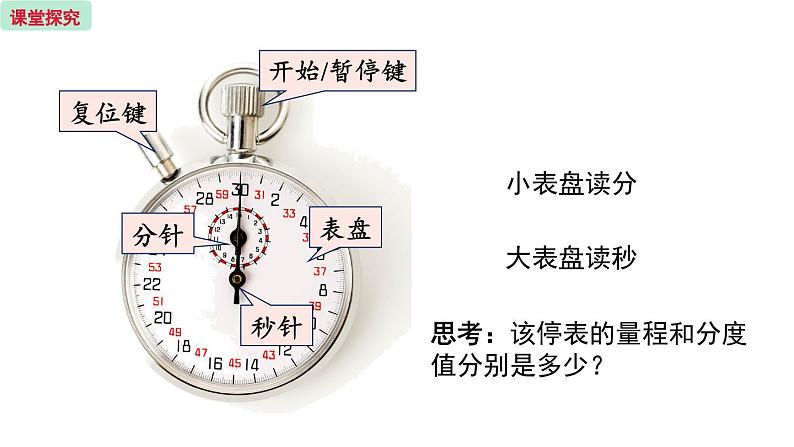 1.1.2 时间的测量和误差  课件 2023-2024学年人教版物理八年级上册07