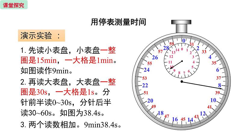 1.1.2 时间的测量和误差  课件 2023-2024学年人教版物理八年级上册08