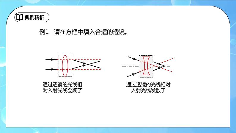 第5章《透镜及其应用》章末复习习题课ppt课件+教学设计+单元测试卷（含参考答案与解析）05