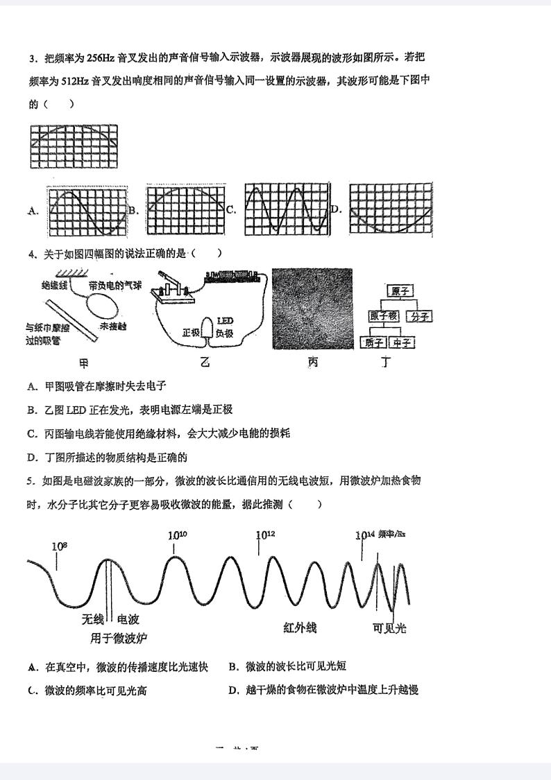 2023年广东省广州市广州大学附属中学中考二模物理试卷02