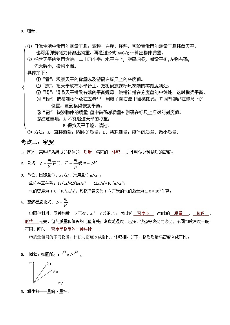 物理（二）-2023年中考考前20天终极冲刺攻略 试卷03