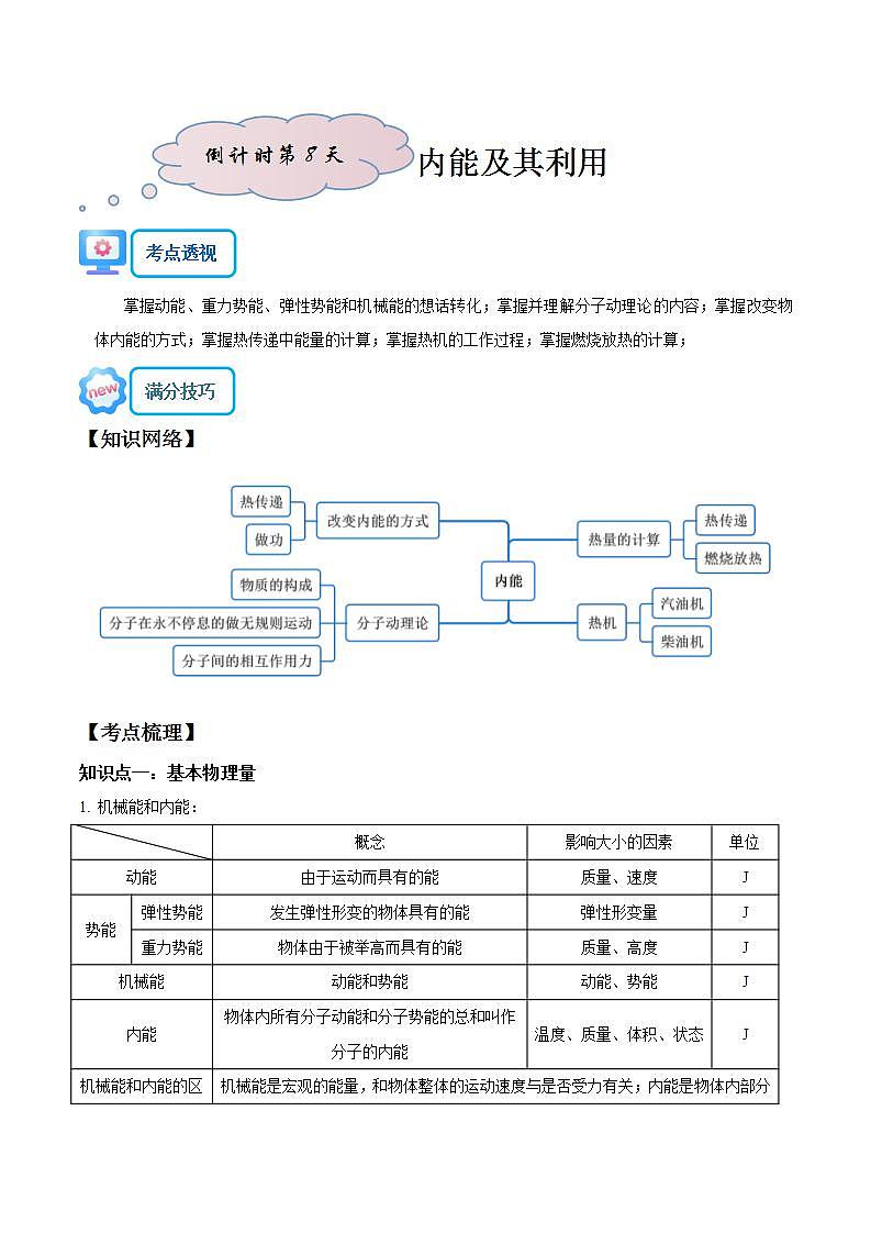 物理（四）-2023年中考考前20天终极冲刺攻略第2页