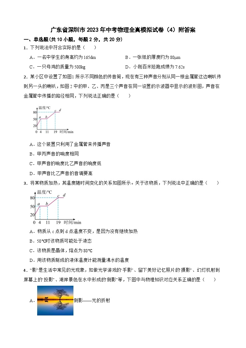 广东省深圳市2023年中考物理全真模拟试卷（4）附答案01