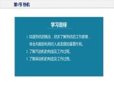 14.1 热机（课件+教案+导学案+同步练习+内嵌视频）