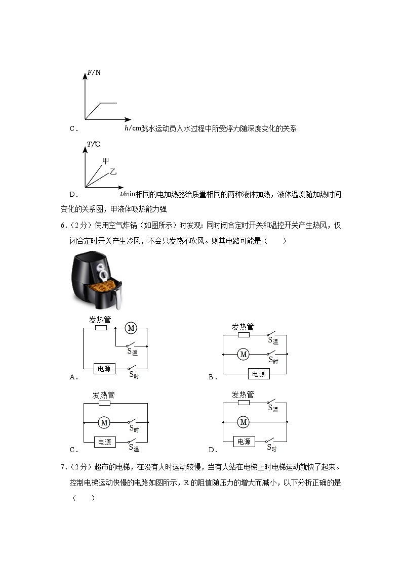 2023年宁夏银川十五中中考物理二模试卷（含答案）03