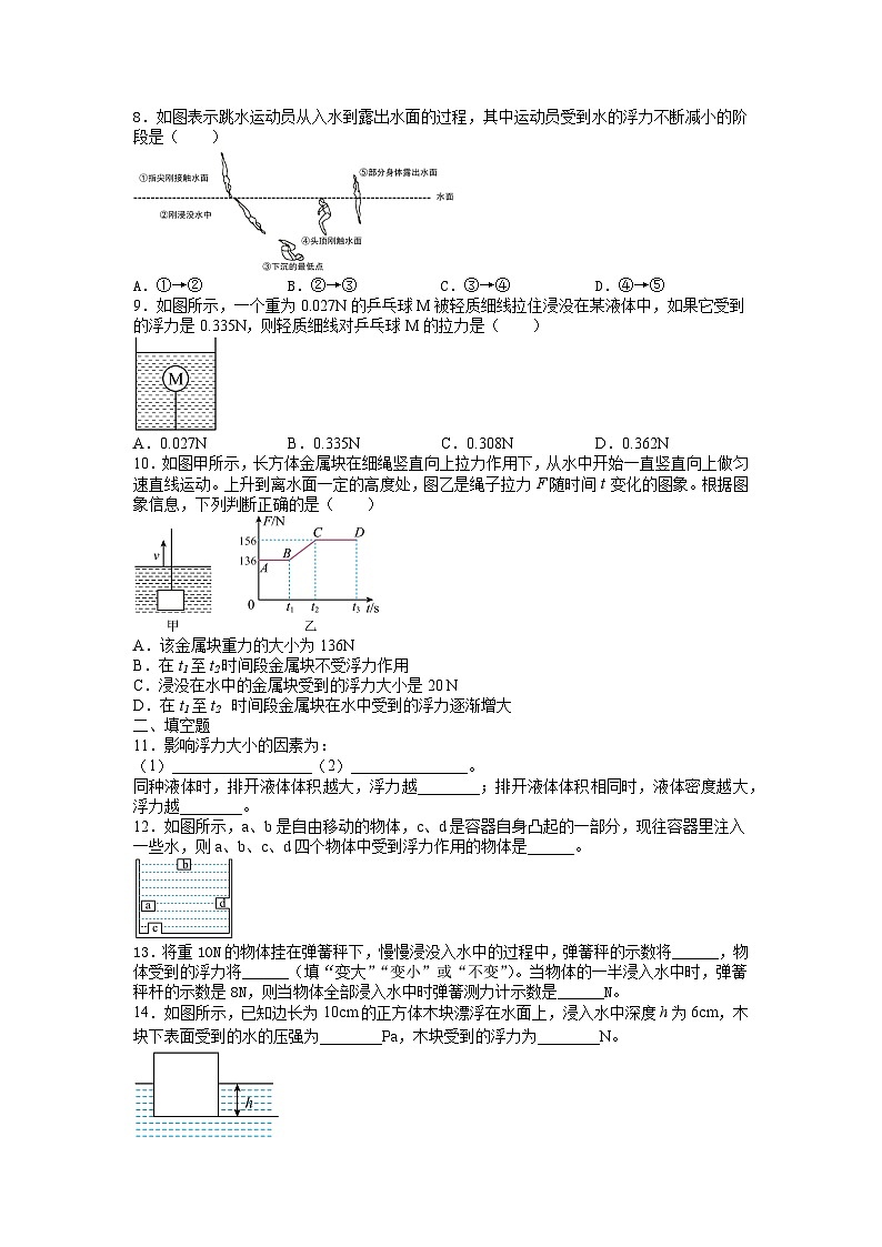 人教版物理八年级下册 10.1《浮力》巩固练习第2页