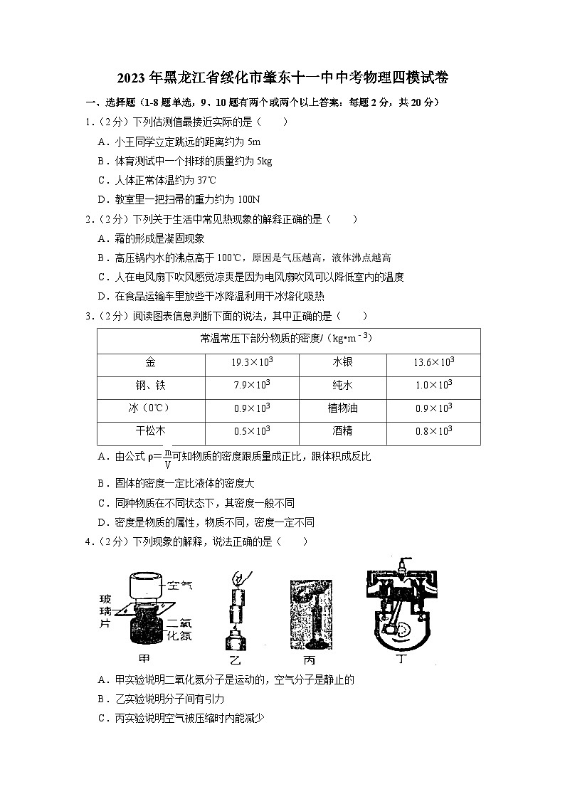 2023年黑龙江省绥化市肇东十一中中考物理四模试卷01