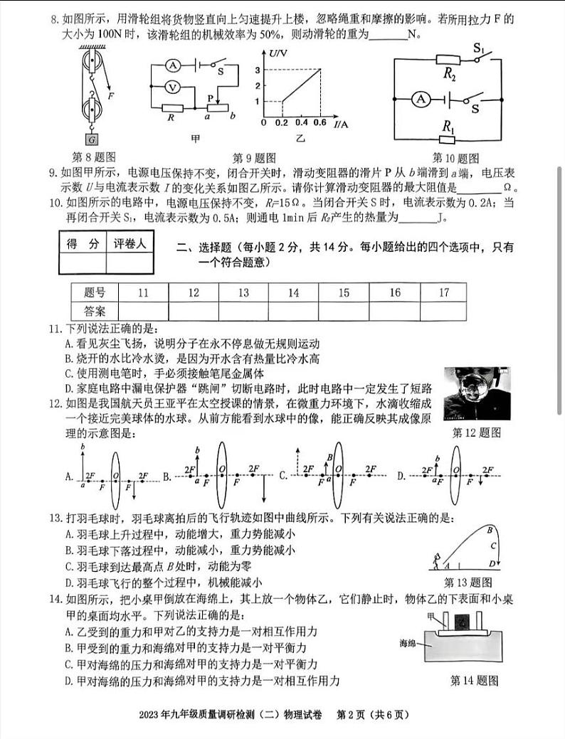 安徽合肥市蜀山区2023届九年级中考二模物理试卷+答案第2页