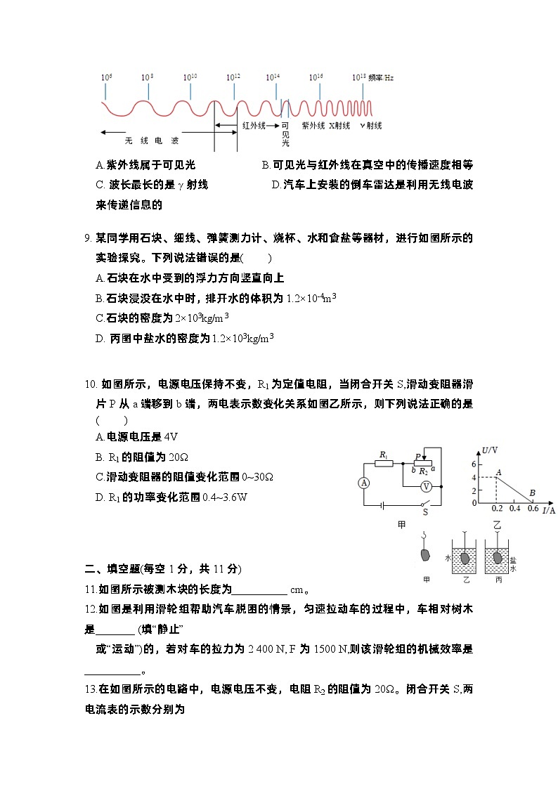 2023年山东省济宁市邹城市中考模拟检测物理试题（三）第3页