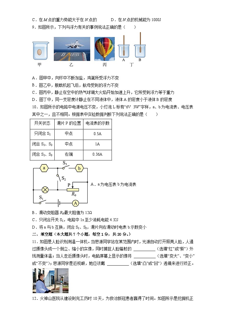 2023年江苏徐州中考物理考前押题密卷03