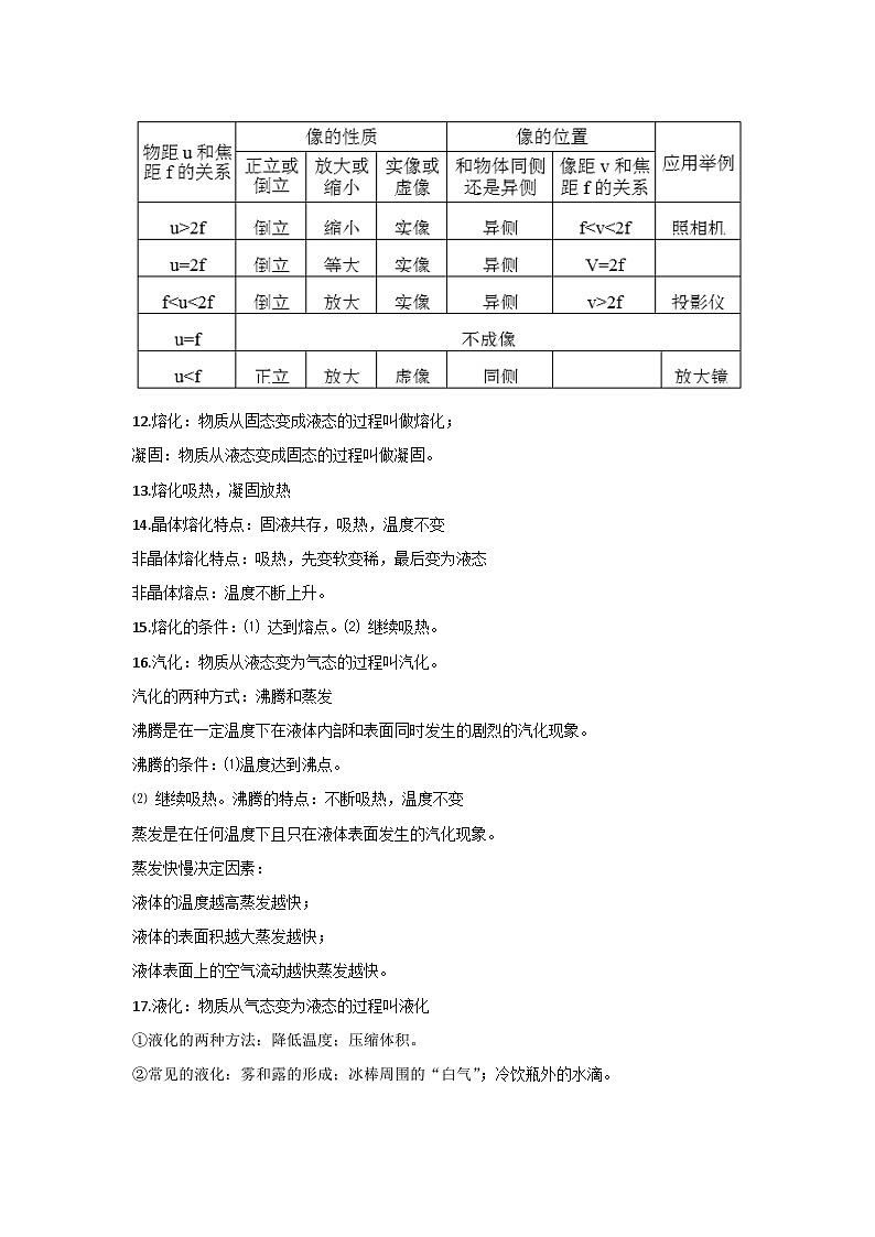 初中物理100个必考知识点02