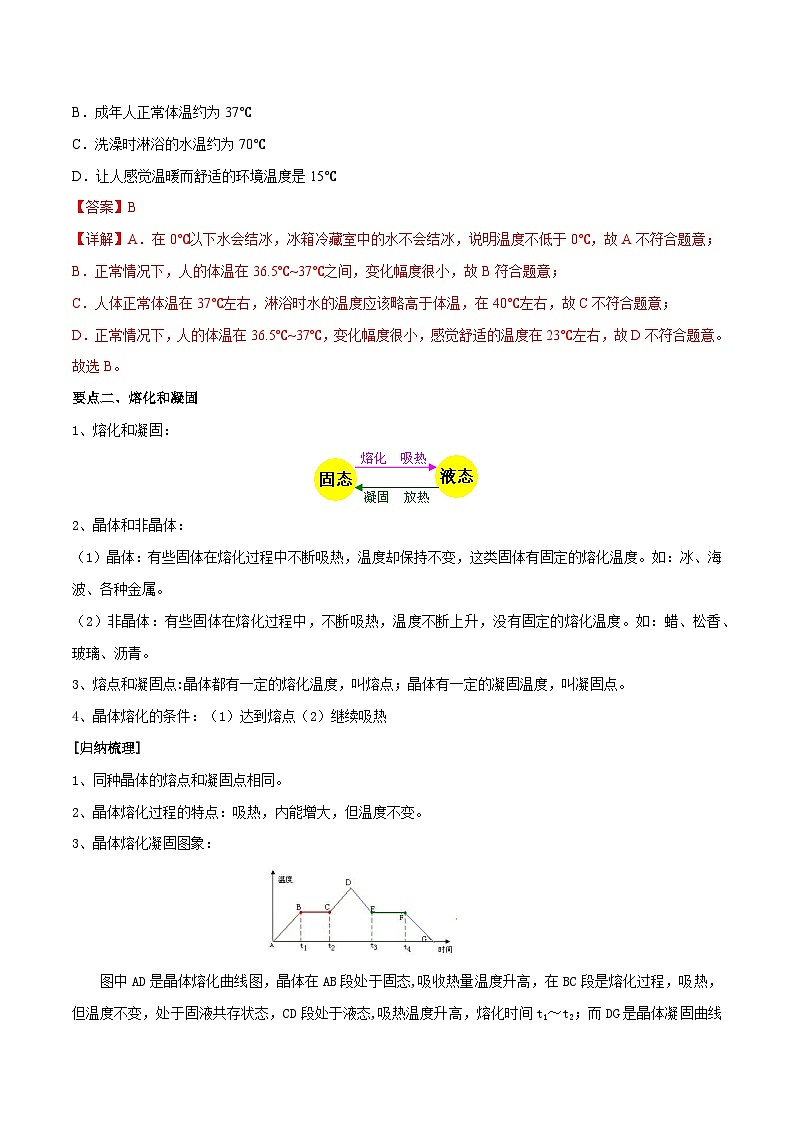 专题04  物态变化 备战中考物理一轮复习知识点+练习（含答案解析）第3页