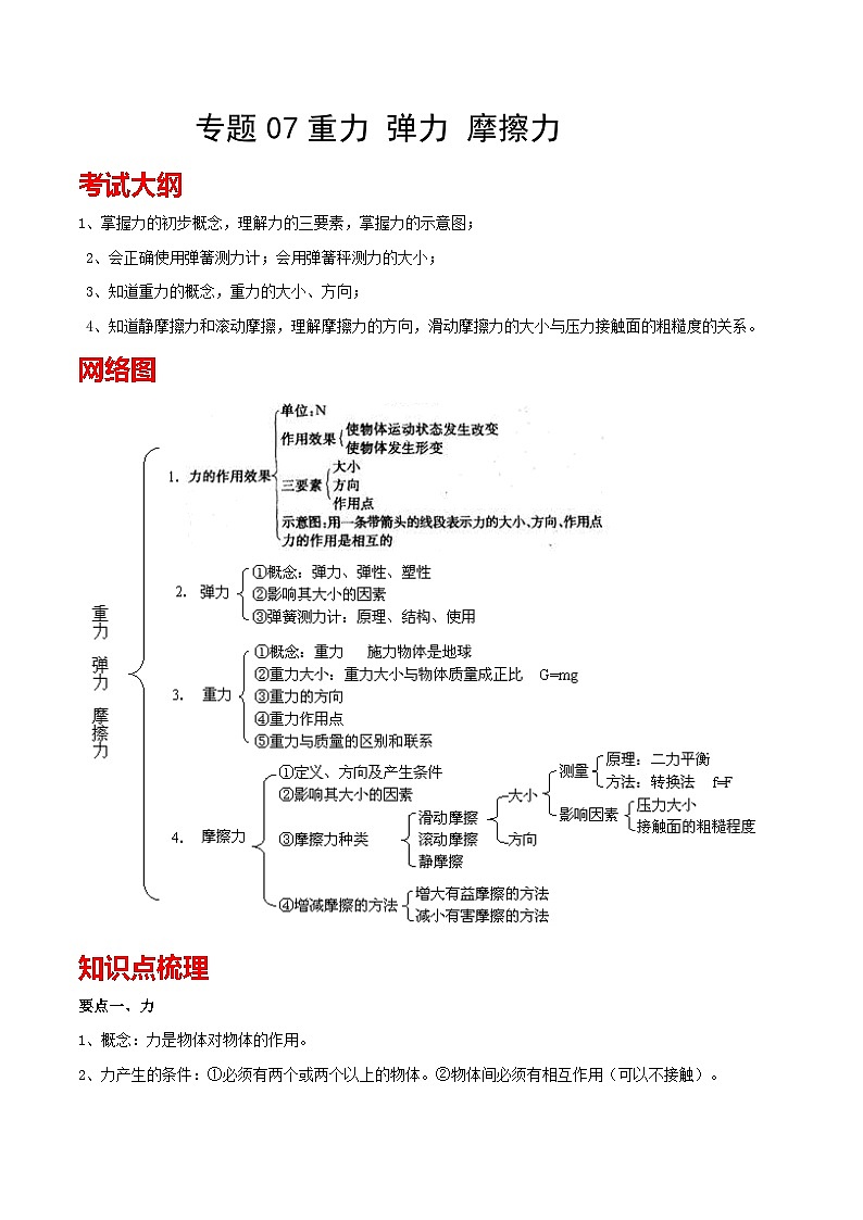 专题07 重力 弹力 摩擦力备战中考物理一轮复习知识点+练习（含答案解析）第1页