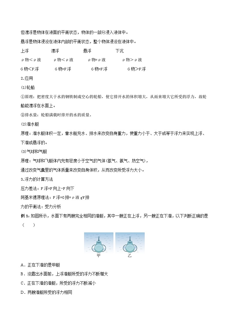 考点10 浮力 备战中考物理一轮复习知识点+练习（含答案解析）03