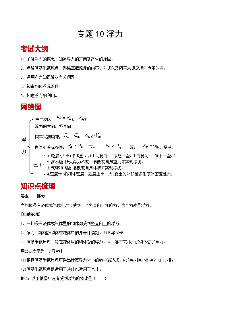 考点10 浮力 备战中考物理一轮复习知识点+练习（含答案解析）01