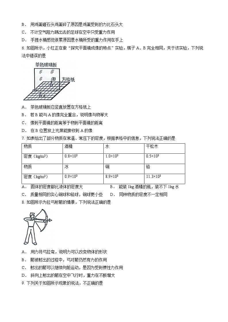 2023年山东省临沂市沂水县中考二轮考试物理试题(含答案)第2页
