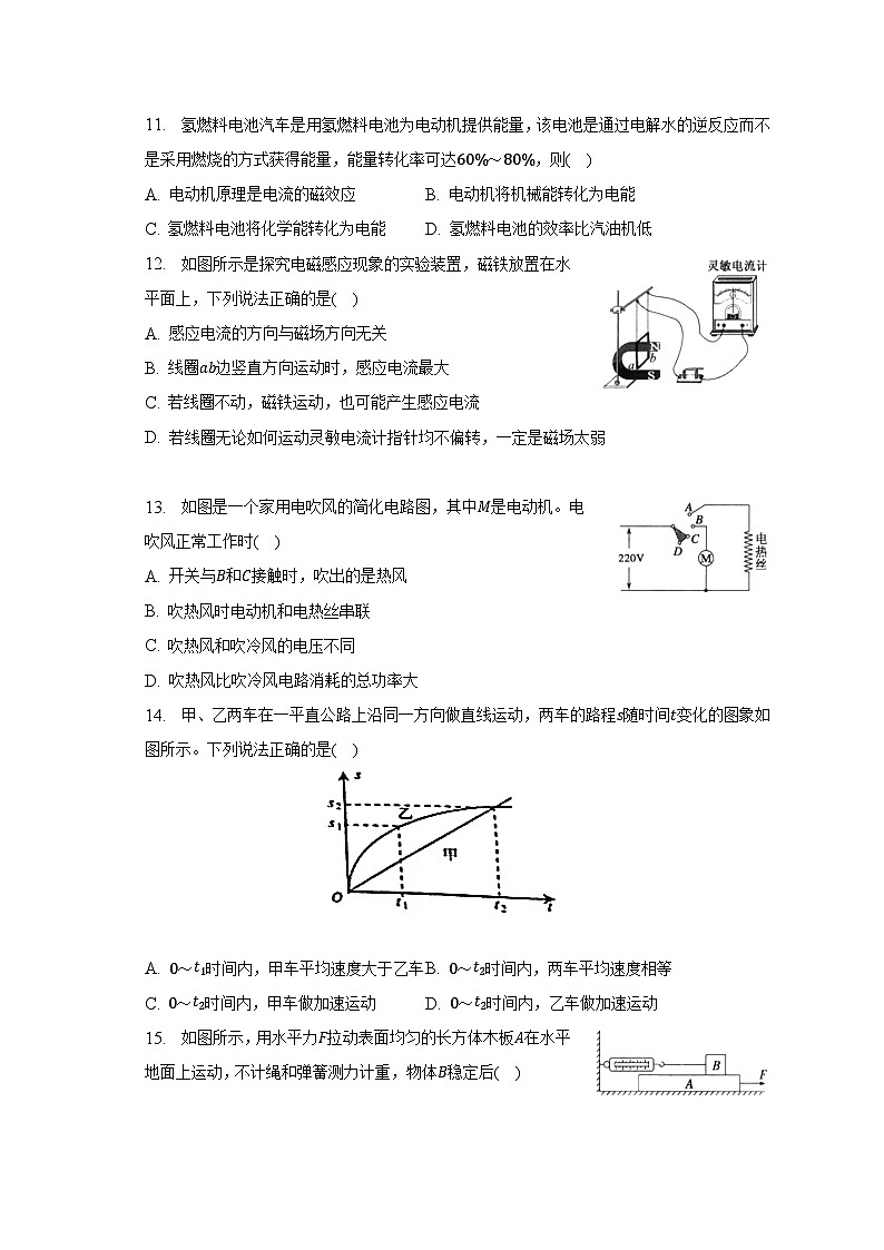2023年福建省莆田重点中学中考物理模拟试卷（5月份）-普通用卷第3页