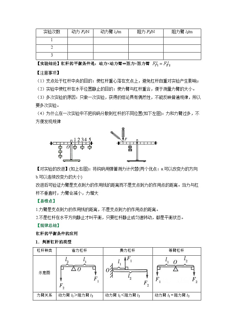 11.1 杠杆【知识梳理+易错】第3页