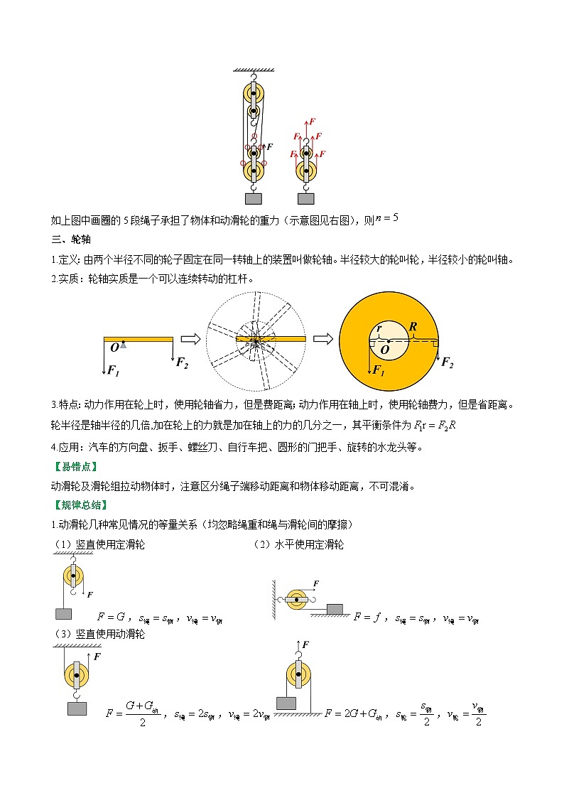 11.2 滑轮【知识梳理+易错】第3页