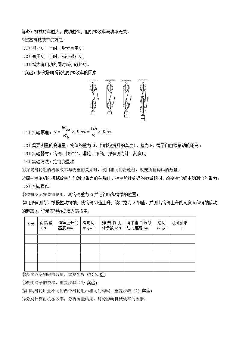 11.5 机械效率【知识梳理+易错】第2页