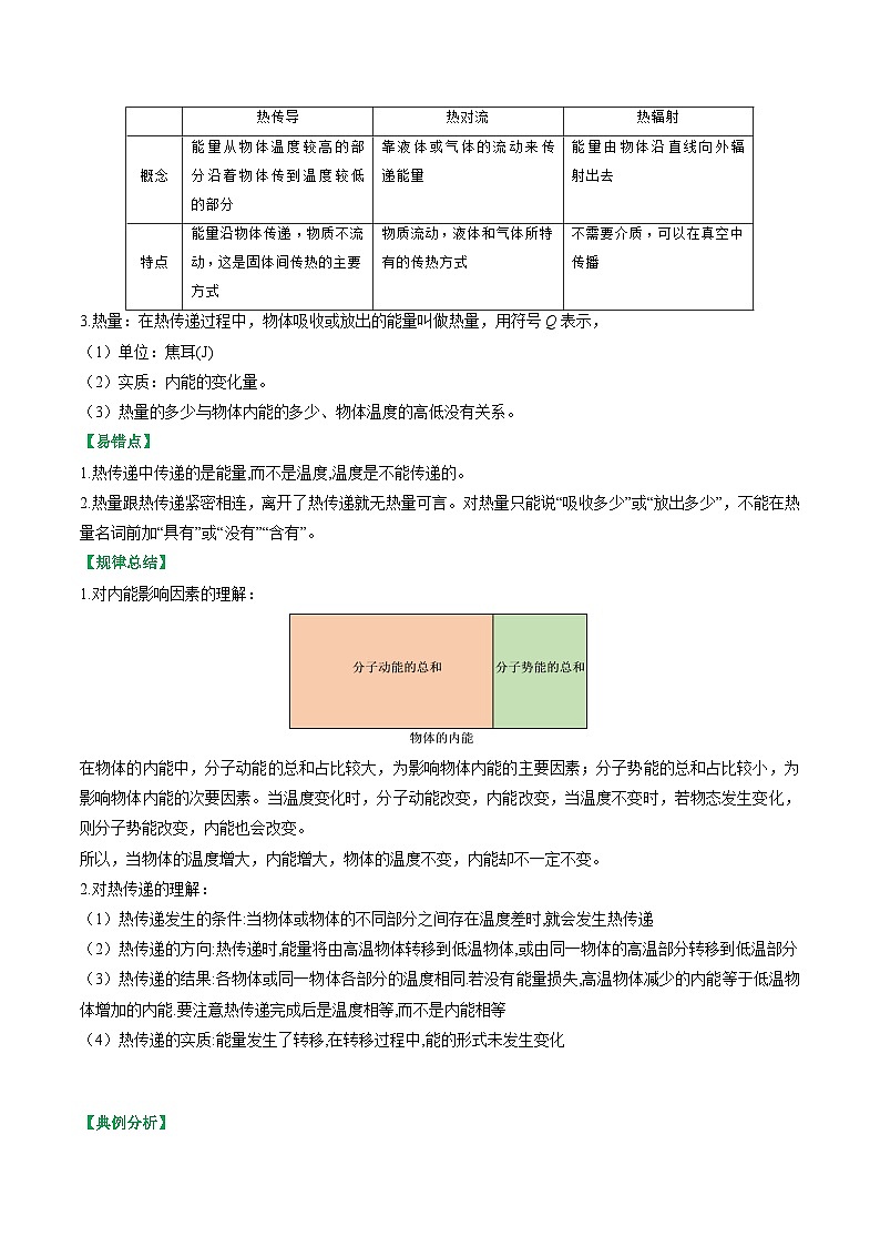 12.2 内能 热传递【知识梳理+易错】第2页