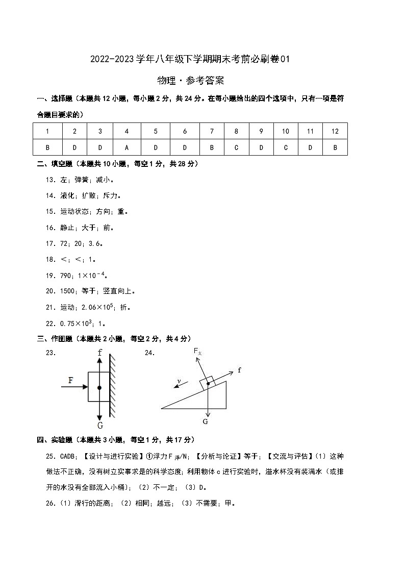 物理01卷（苏科版八年级下学）2022-2023学年八年级下学期期末模拟卷（参考答案）第1页