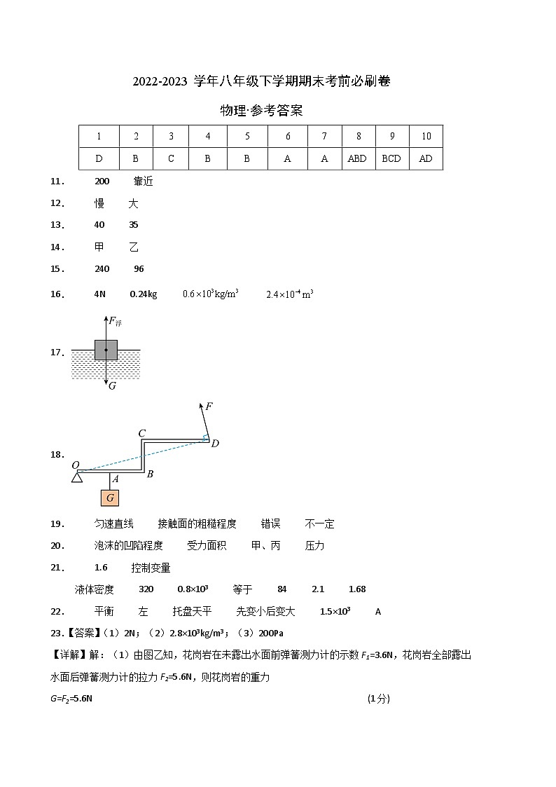 物理02卷（人教版八年级物理下册）-（参考答案）（需要分值）第1页