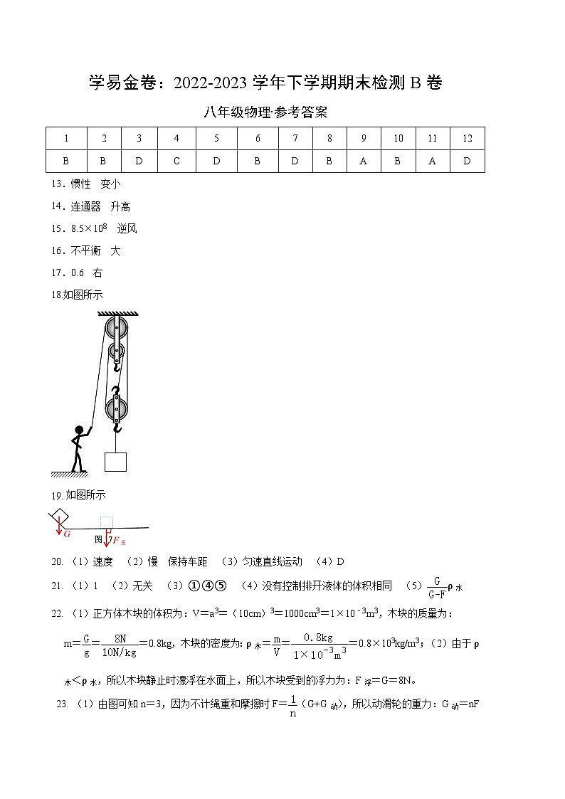 物理02卷（人教版八年级下册全部）（参考答案）第1页