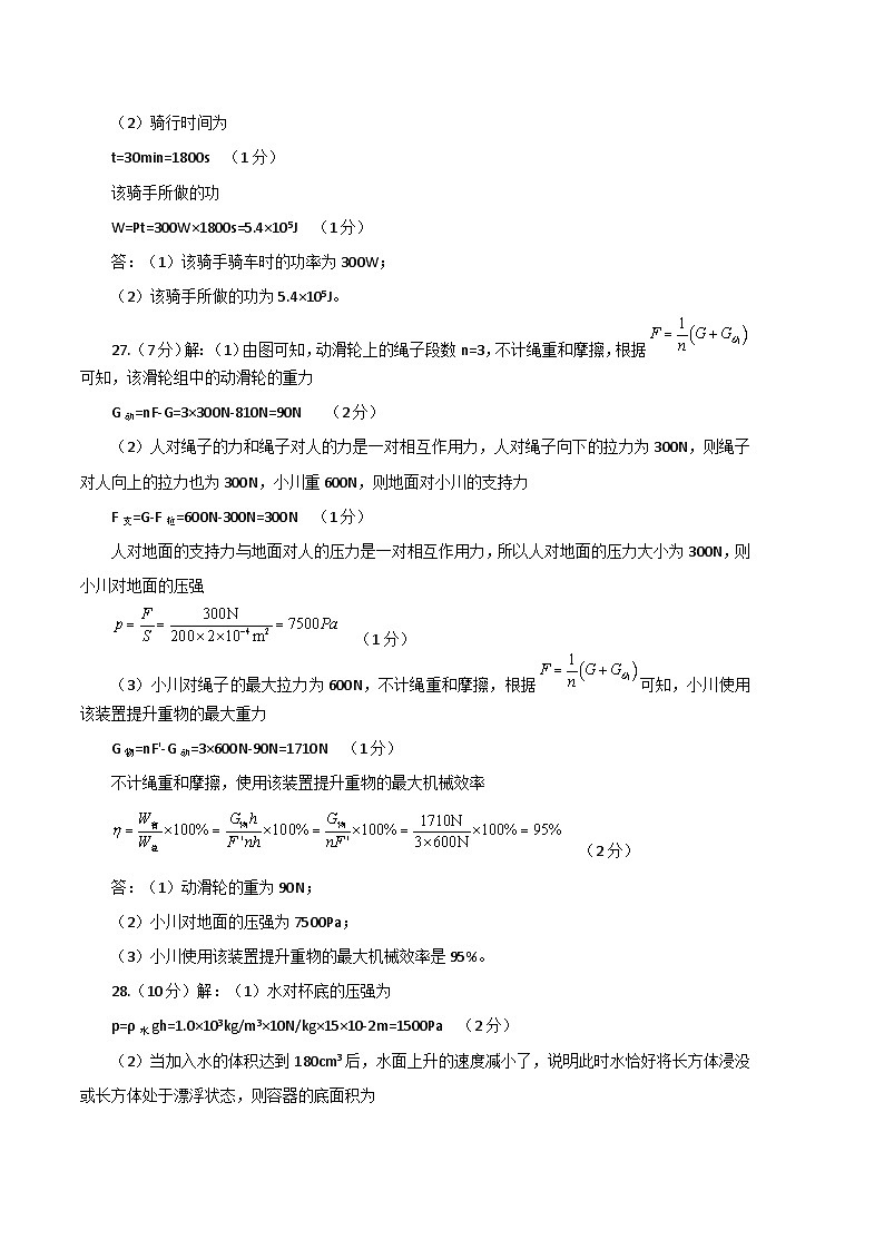 物理02卷（沪科版八年级下）-（参考答案）第2页