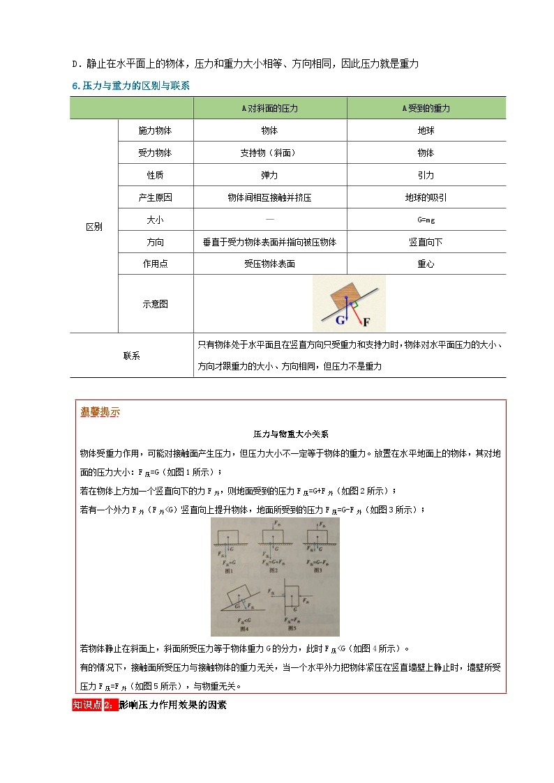 【期末复习】八年级物理下册单元知识点梳理（人教版）：第九章 压强02