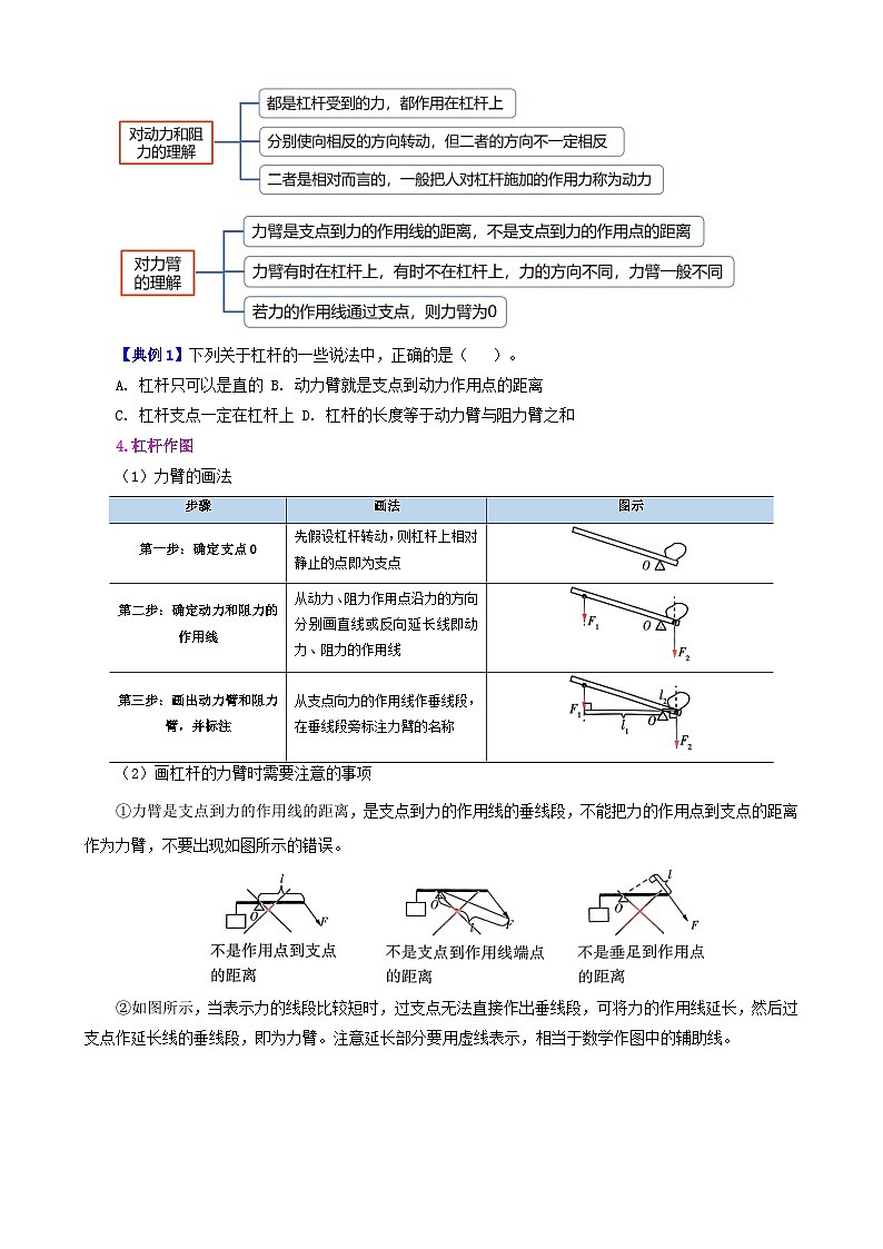 【期末复习】八年级物理下册单元知识点梳理（人教版）：第十二章 简单机械02