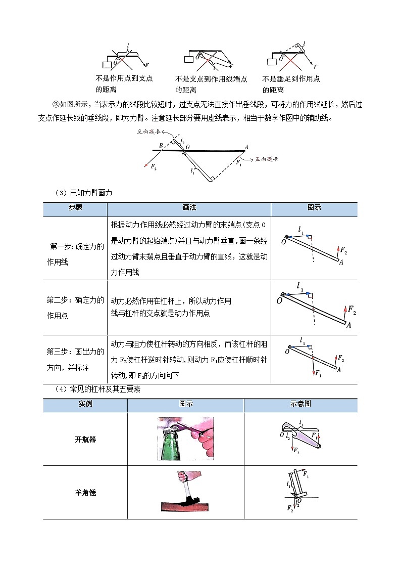 【期末复习】八年级物理下册单元知识点梳理（人教版）：第十二章 简单机械03