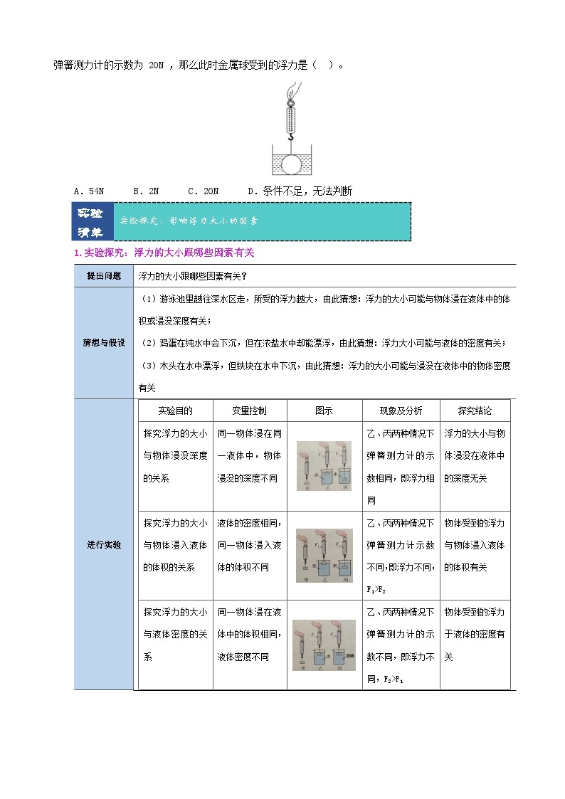 【期末复习】八年级物理下册单元知识点梳理（人教版）：第十章 浮力03