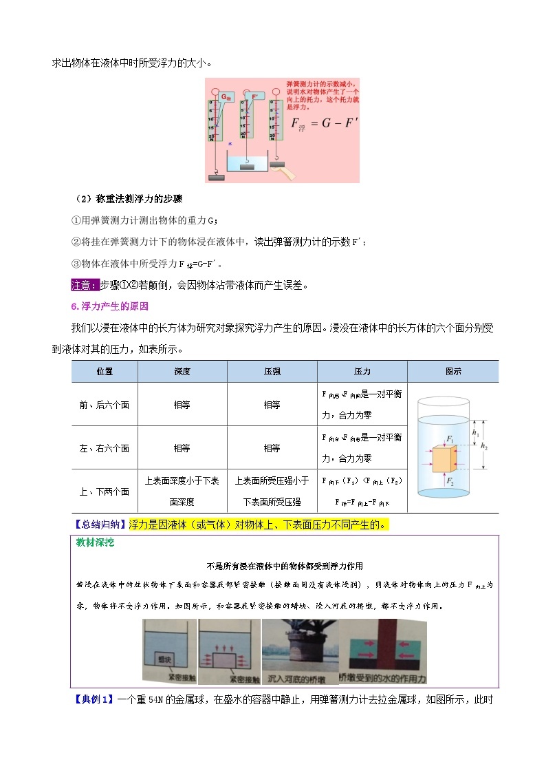 【期末复习】八年级物理下册单元知识点梳理（人教版）：第十章 浮力02