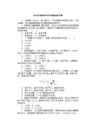 1994年全国初中应用物理知识竞赛