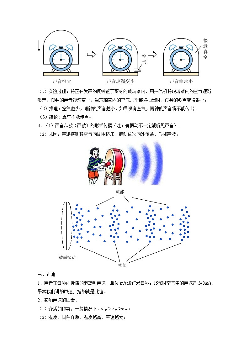 1.1 声音是什么【知识梳理+易错】02
