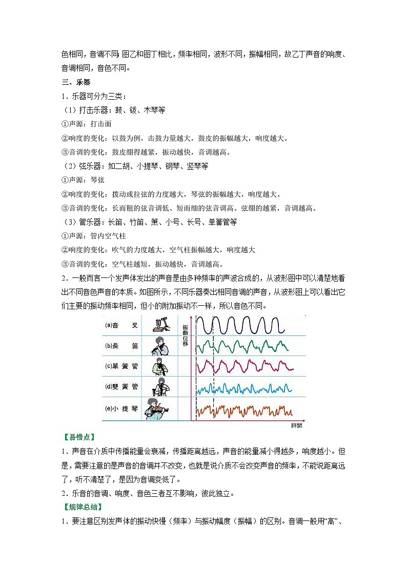 1.2 乐音的特性【知识梳理+易错】第3页