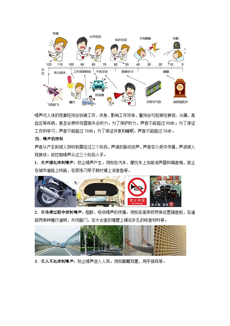 1.3 噪声及其控制【知识梳理+易错】02