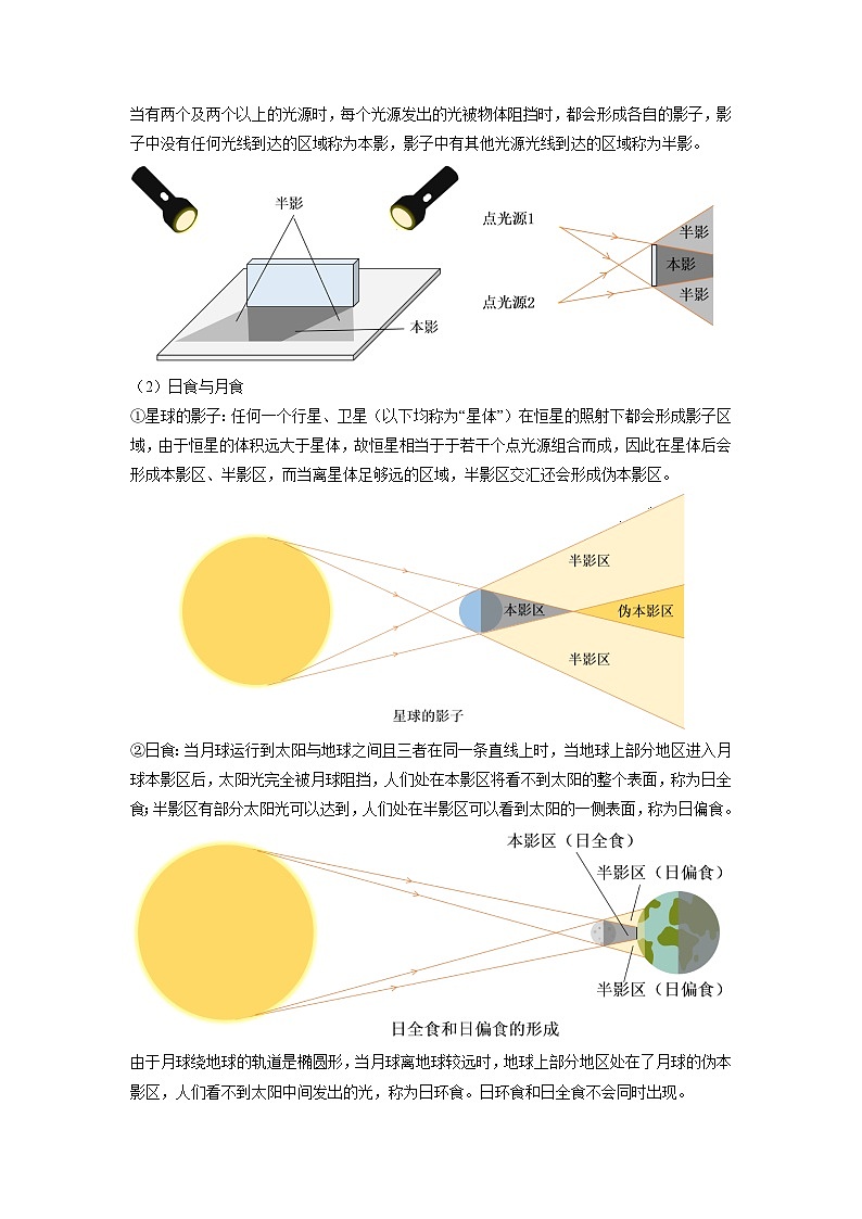 3.3 光的直线传播【知识梳理+易错】第2页