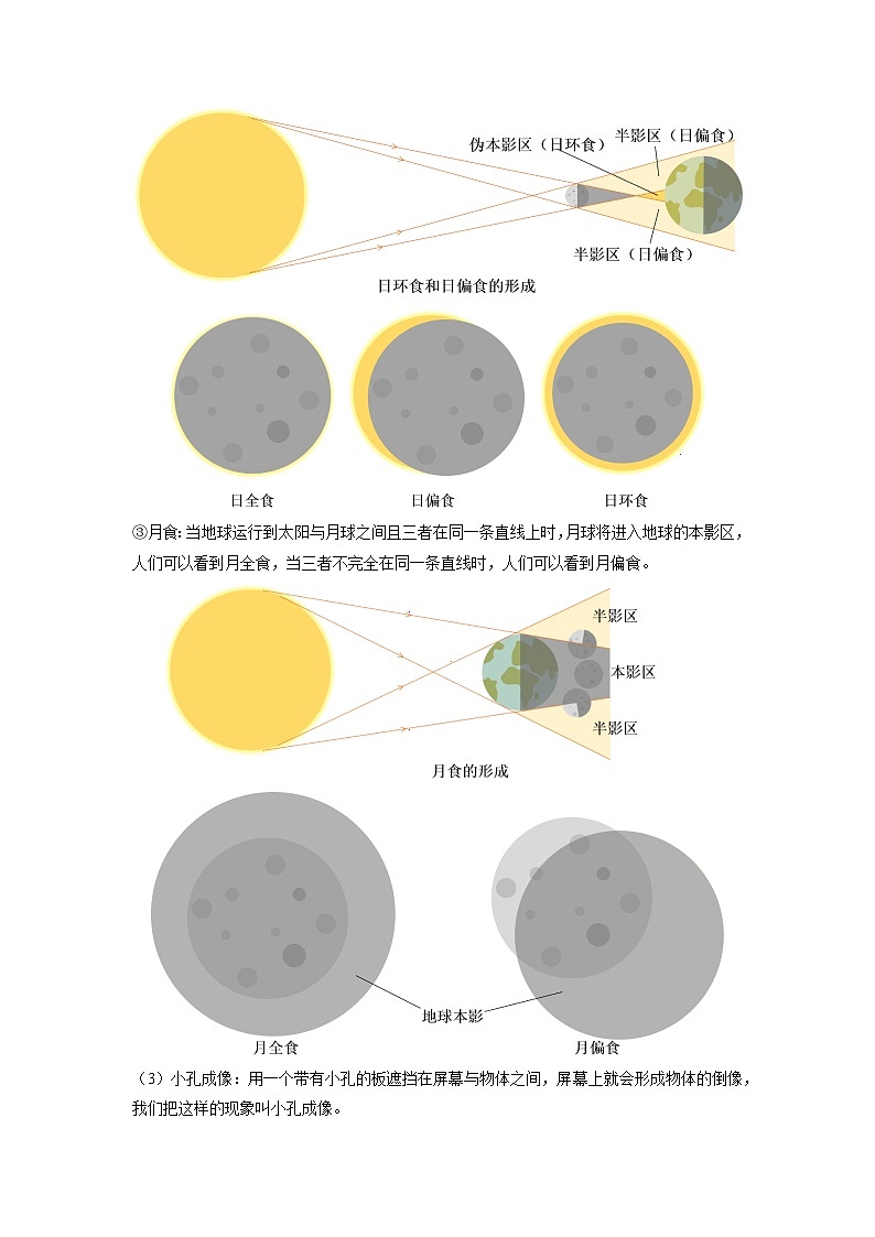 3.3 光的直线传播【知识梳理+易错】第3页