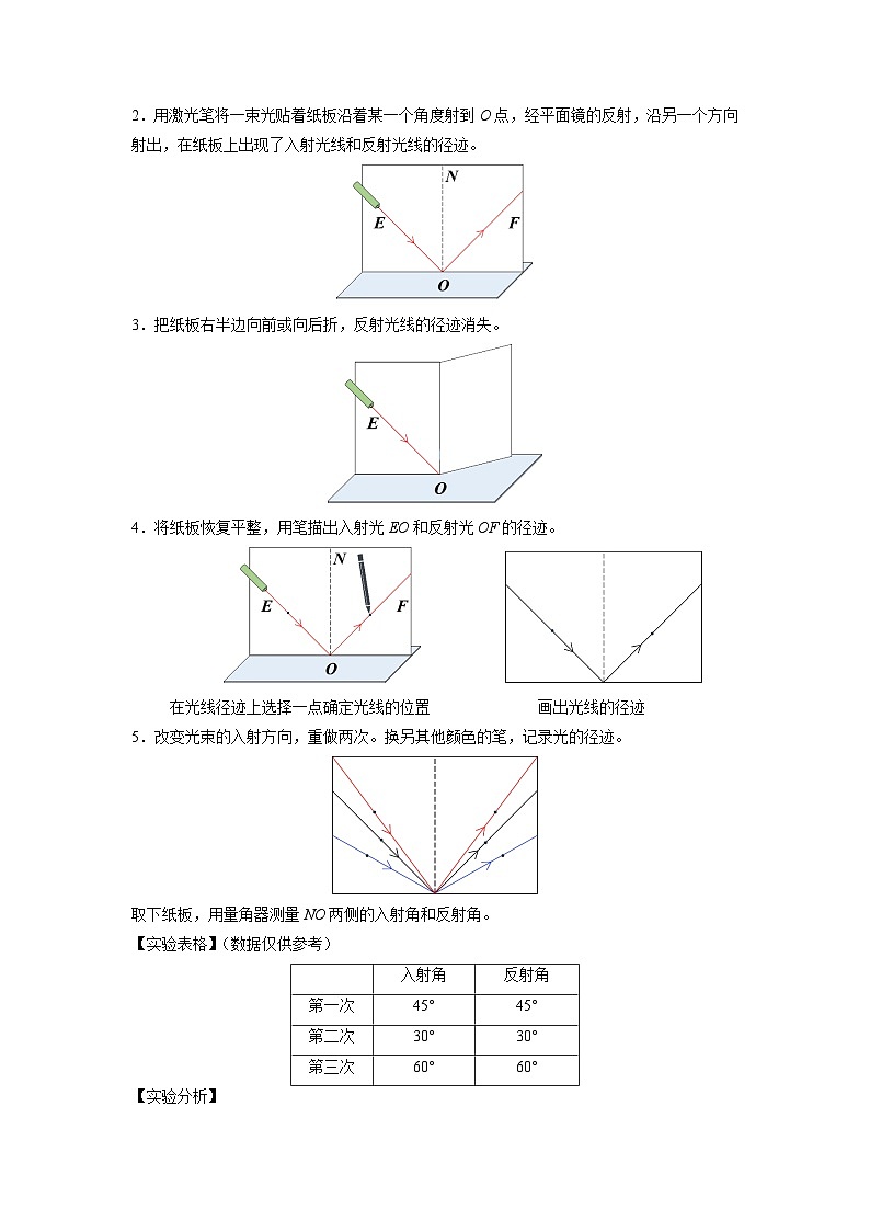 3.5 光的反射【知识梳理+易错】第2页