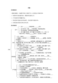 通用版初三物理中考知识点复习——压强